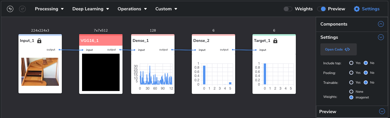 Figure 7: Example of a model with the VGG16 component. The use of ImageNet weights can be toggled using the Weights option in the Settings pane to the right.