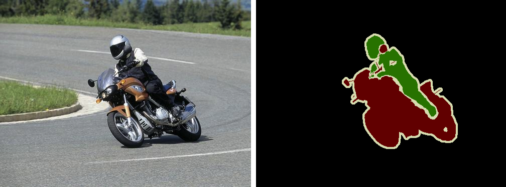 Figure 5: Example of a segmentation output (right) generated from a source image (left) to classify objects on a per-pixel level (Source).