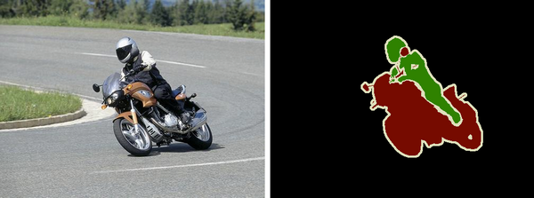 A Guide to Using U-Nets for Image Segmentation