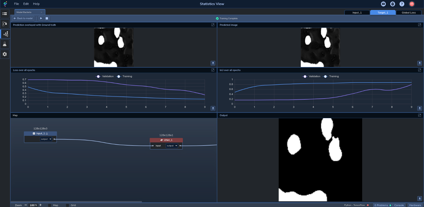 Figure 3: Training results in PerceptiLabs' Statistics View.